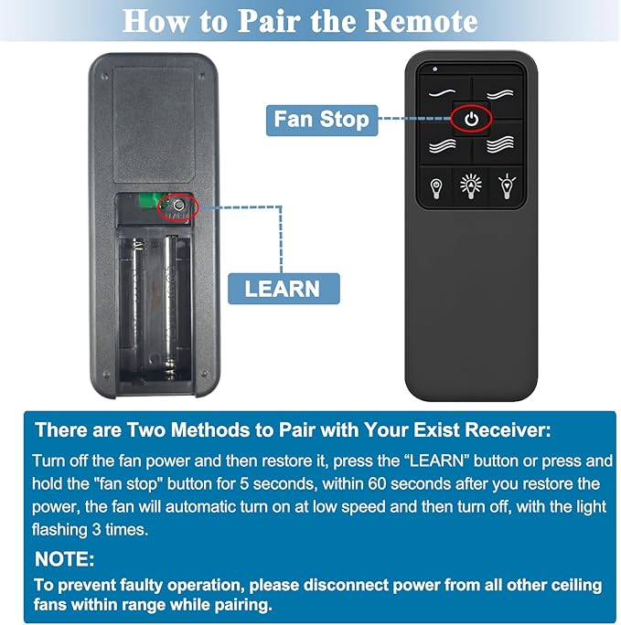 Replacement Remote for Westinghouse 7787900, 4-Speed Black Ceiling Fan Remote Control with Backlit Buttons, Ceiling Fan Remote with Light Dimmer, Included Wall Mount - Only Remote