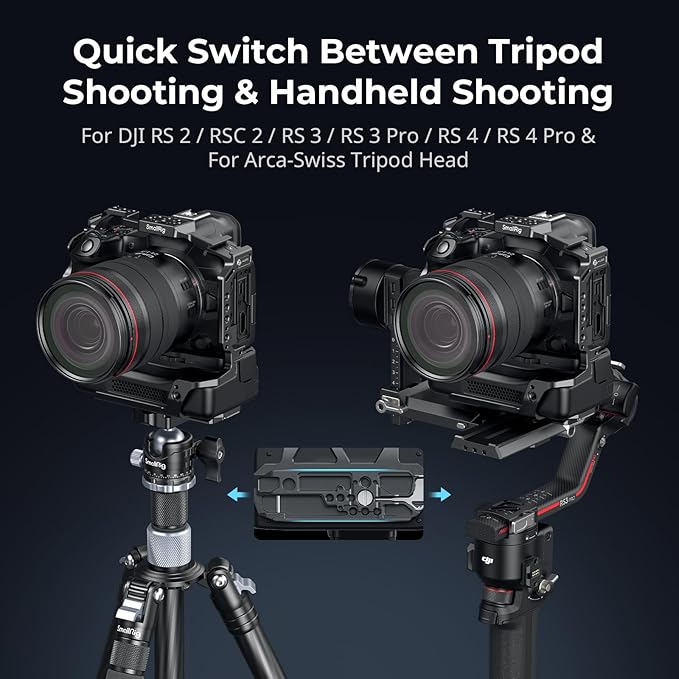 SMALLRIG R5 Mark II Cage for Canon R5 Mark II with Cooling Fan CF-R20EP, Compatible with for Arca-Type Tripods, for DJI RS 2 / RSC 2 / RS 3 / RS 3 Pro/RS 4 / RS 4 Pro Stabilizers - 5092