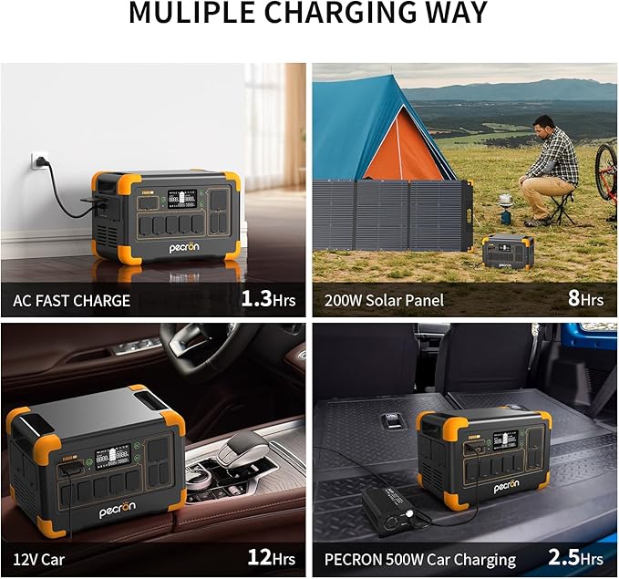 pecron 1800W Solar Generator with Trolley, 1024Wh Portable Power Station LiFePO4 Battery Backup, 100W USB-C Output Solar Generator, Fast Charging for Home Use, Camping, RV, Emergencies