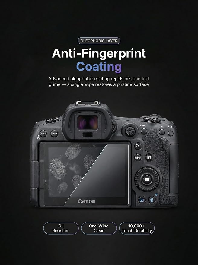 iDaPro Screen Protector for Canon EOS R5 Mark II/EOSR5 Markii/ R5 II - Image 8