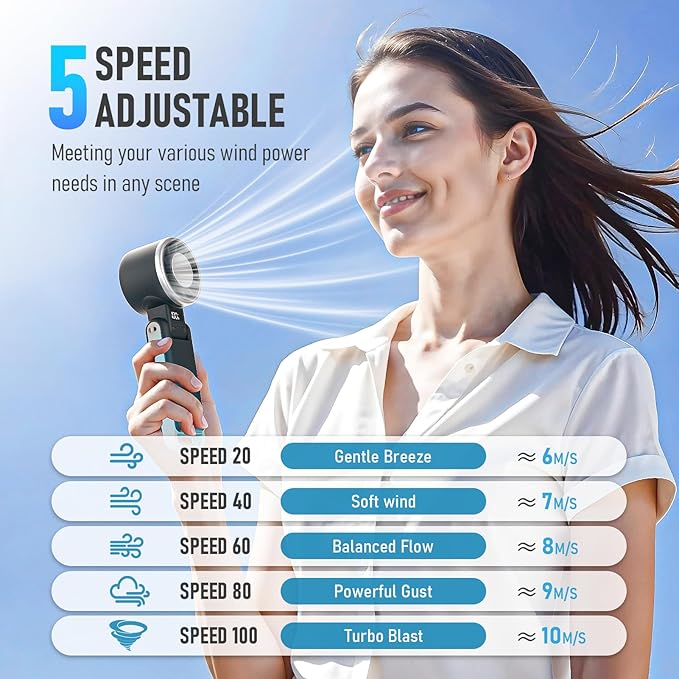 PlayHot Portable Handheld Turbo Fan with Ice Cooling, Rechargeable Personal Fan, Up tp 12Hrs Cooling, 5 Speed 25550RPM Powerful Portable Fan for Travel, Outdoor, Camping, Hiking (Black)