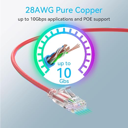 Sokqovt Cat6a Patch Cables Slim 5ft, Flexible Cat6 Ethernet Patch Cable 10G - Image 5