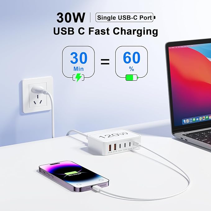 USB C Charger Block, 120W 6 Port USB Charging Station for Multiple Devices, Multi Type C Fast Charging Hub for iPhone 17 16 15 14 Pro Max ipad Samsung Galaxy, Perfect for Travel Home Office, White
