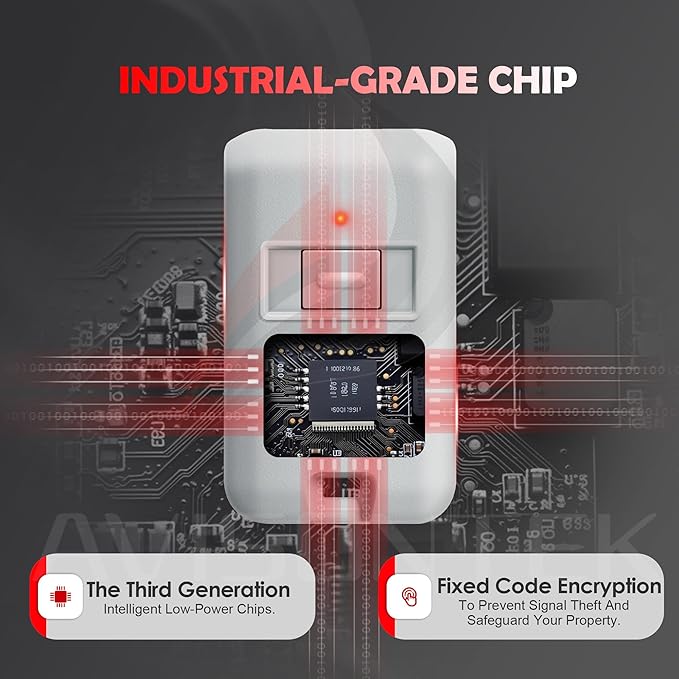 2 X Multi-Code 3089 3060 MultiCode 308911 Linear MCS308911, 10 Dip Switch Gate Opener Remote 300MHZ, Multi Code Garage Door Opener【10-Year-Warranty】