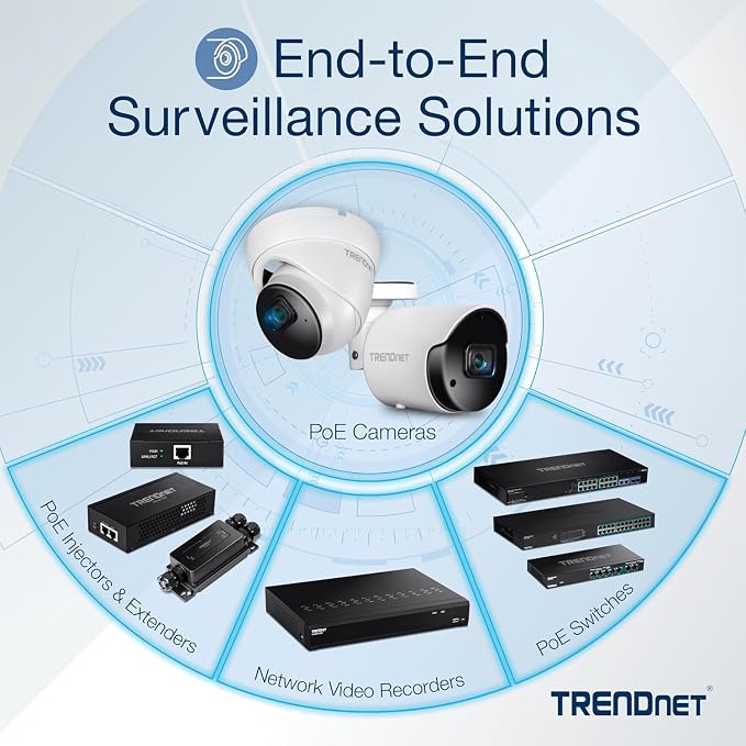 TRENDnet 16-Port Gigabit PoE+ Switch, TPE-TG160g, 16 x Gigabit PoE+ Ports - Image 2