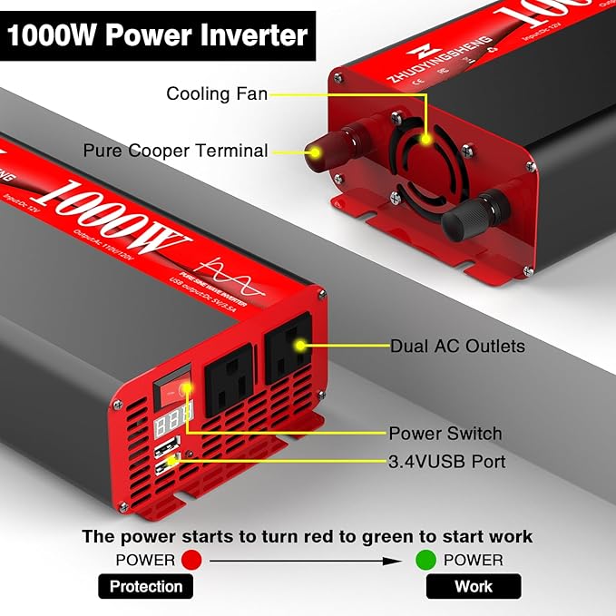 1000W Pure Sine Wave Inverter 12V DC to 120V AC (2000W Peak) Car Power Inverter with LCD Display, Dual USB 3.4A, Aluminum Housing, 95% Efficiency - Compact Power Inverter for RV Home Solar