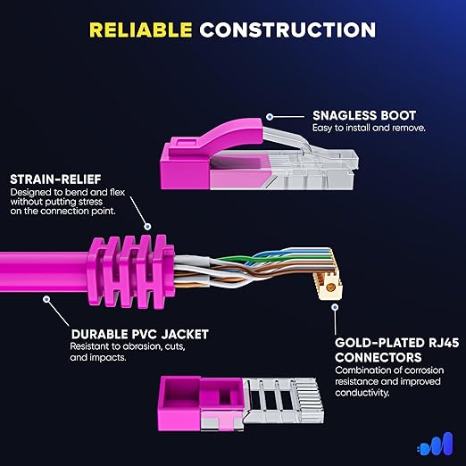 Maximm Cat 6 Ethernet Cable 15 ft - Image 3