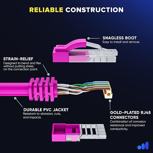 Maximm Cat 6 Ethernet Cable - 2 ft - High-Speed LAN - Image 3