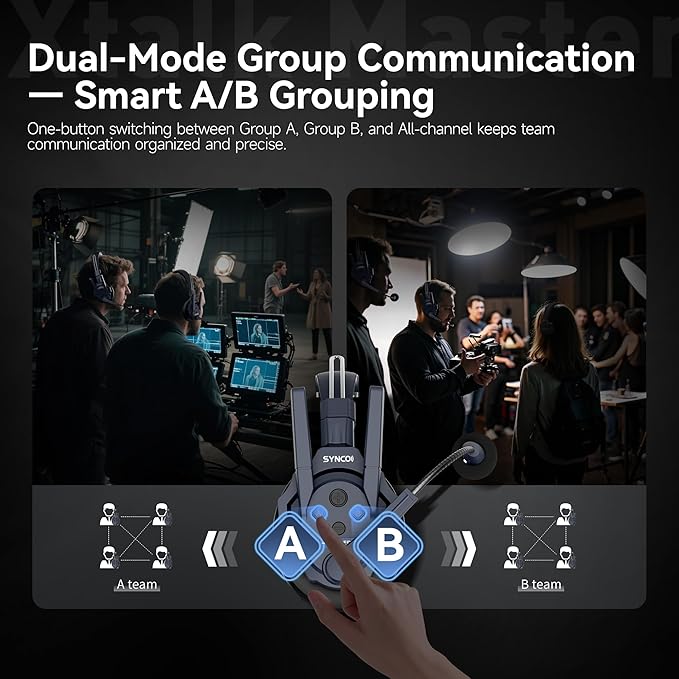 SYNCO Xtalk Master Wireless Intercom Headset System,1 Person 2.4GHz 500m/1640ft Headset with Noise Reduction Program,Real-time Monitoring