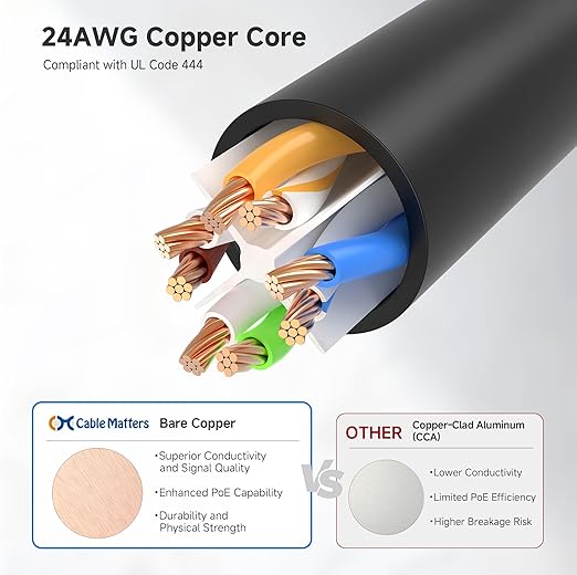 Cable Matters 10Gbps Snagless Cat 6 Ethernet Cable - 25ft - Image 6