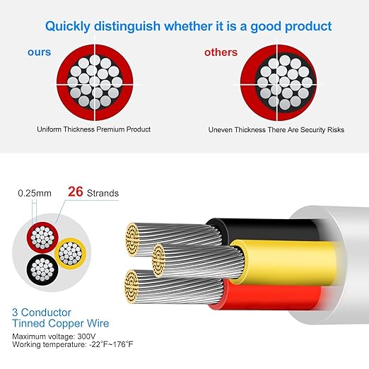16 Gauge 3 Conductor Electrical Wire, 49.2FT Low Voltage 16/3 Tinned Copper Stranded 3 Wire Cable, 16 AWG White Flexible Extension Power Cord for Automotive, LED Lamp, Outdoor Landscape Lighting Etc