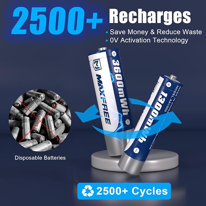 Maxfree Rechargeable 4 AAA and 4 AA Batteries Lithium - Image 5