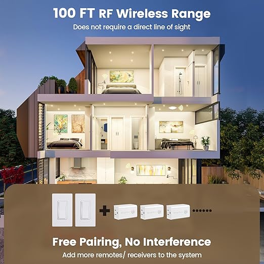 SURAIELEC 3 Way Wireless Light Switch, Remote Control Outlet, Decorator Rocker Wall Switch, 15 AMP, 100ft RF Range, No Wiring No WiFi, for Plug in Pendant Light, Lamp, Small Electrical Appliance