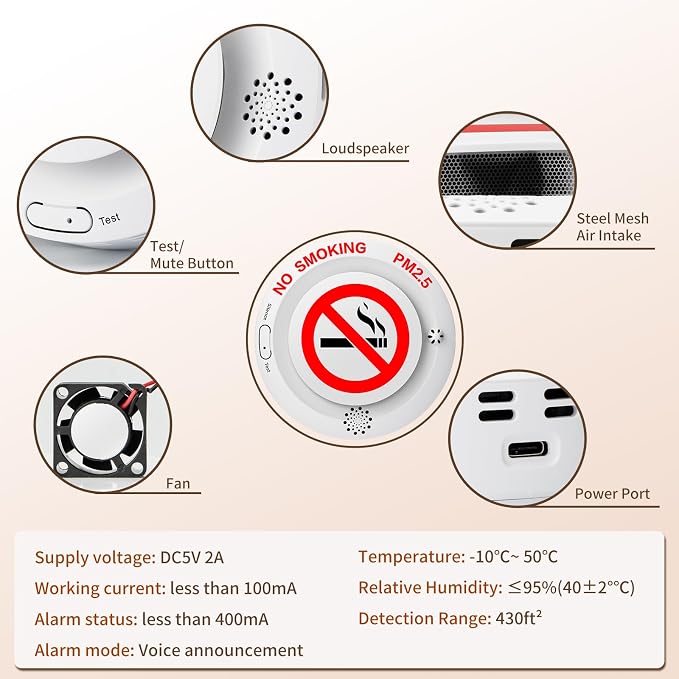 2in1 Cigarette Detector with Remote Control, No-Smoking and PM2.5 Alarm with - Image 5