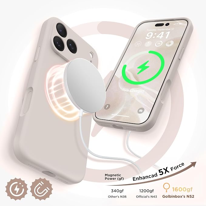 GolbinBox Magnetic for iPhone 17 Pro Max Case, Compatible - Image 5