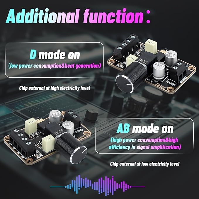 DROK 5W+5W Mini Amplifier Board 2pcs PAM8406 Audio Amplifier Board DC 5V Digital Stereo Power Amp 2.0 Dual Channel Class D Amplify Module for DIY Speaker Sound System
