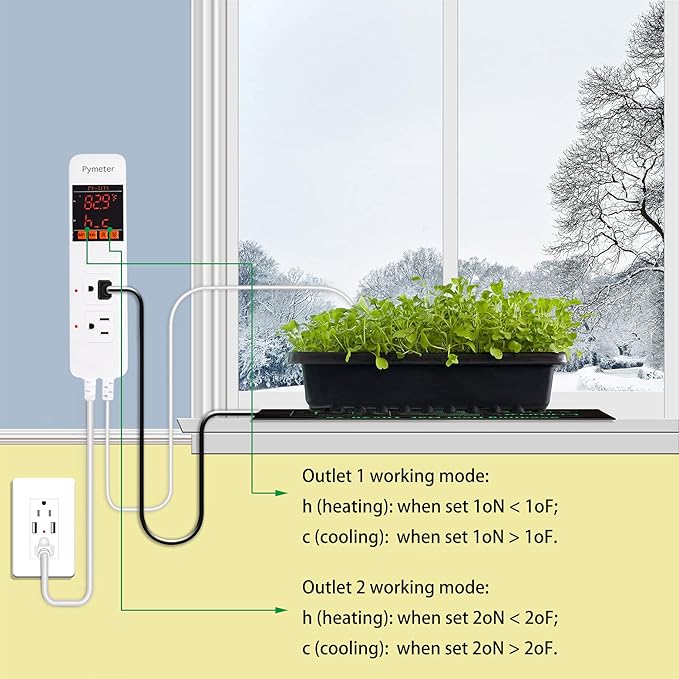 Pymeter Attic Fan Thermostat Controller Temperature Switch Plug Outlet for Seedlings, Germination, Rooting, Greenhouse, Fermentation, Reptile, Terrarium Heating Mats
