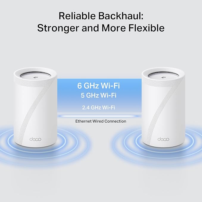 TP-Link Deco 7 Pro BE17000 Tri-Band Wi-Fi 7 Whole Home Mesh System | 9-Stream - Image 7