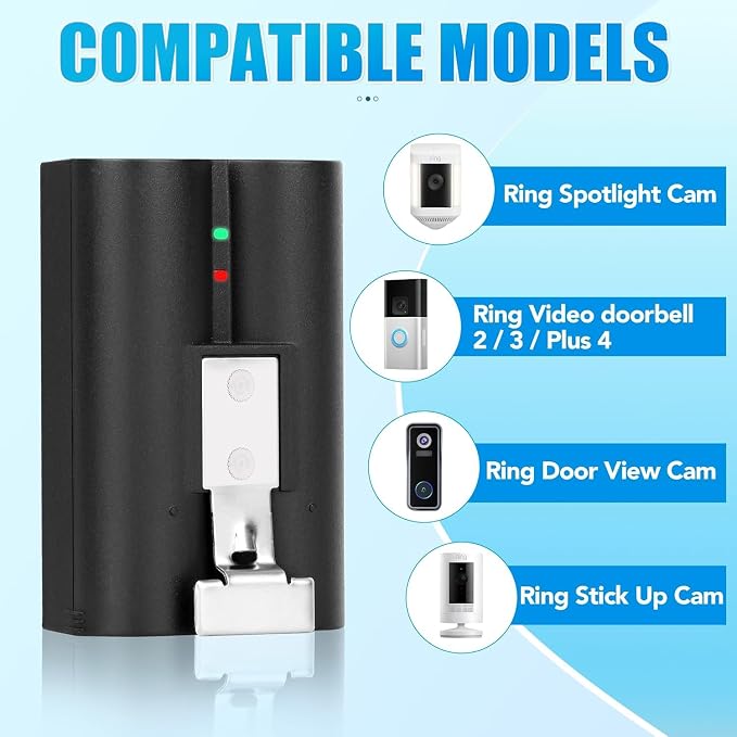 【2026 Upgrade】2Pcs Ring Rechargeable Quick Release Battery Pack, 7200mAh - Image 3