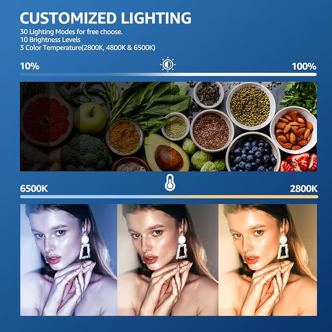 NiceVeedi LED Photography Lighting Kit, 2800K-6500K Dimmable Softlight Studio - Image 5