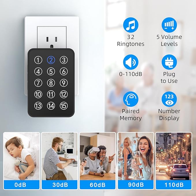 Wireless Emergency Call Button System - 500 Ft Range Caregiver Pager with LED Display, 10 Waterproof Alert Buttons & 1 Receiver for Elderly, Patients, Disabled at Home, Hospital, Clinic