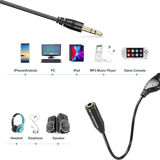 PChero 2 Packs 3.5mm Headphone Extension Cable, 3.3FT Male to Female Stereo Audio Jack Extender Aux Extension Adapter Cord with Volume Control for Headset Earphones Smartphones Tablets MP3 Players