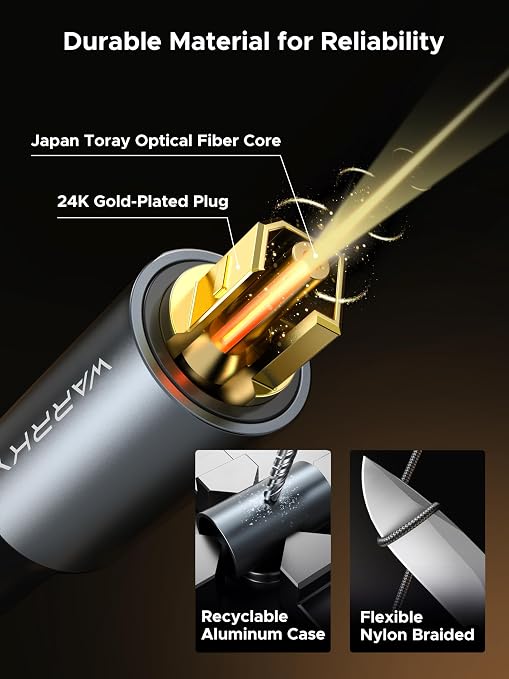Warrky Optical Audio Cable, 15ft / 4.5m Optical Cable - Image 3