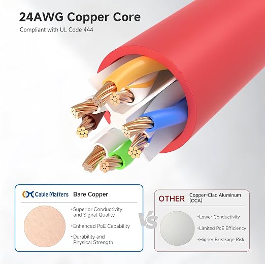 Cable Matters 10Gbps Snagless Short Cat 6 Ethernet Cable - 2ft - Image 6