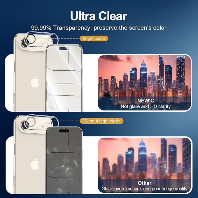 NEW'C 3x Screen Protector for iPhone Air+ 3x Camera Lens Protector, Sensor - Image 7