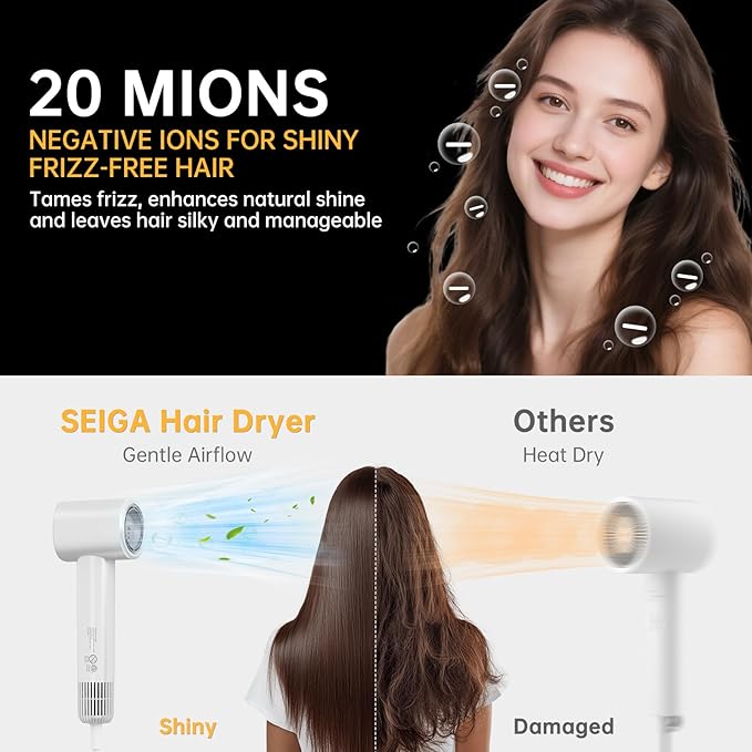 Hair Dryer with Nozzle- Negative Ionic Blow Dryer, AI Smart Thermo-Control with 110000 RPM High Speed for Fast Drying, Low Noise, Anti Frizz, 5 Temps & 2 Speeds for Home Travel, No Heat Damage, White