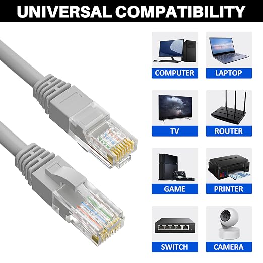 Cat5e Ethernet Cable 75 FT, Long Cat 5e Internet Cable, Standard RJ45 Connector - Image 5