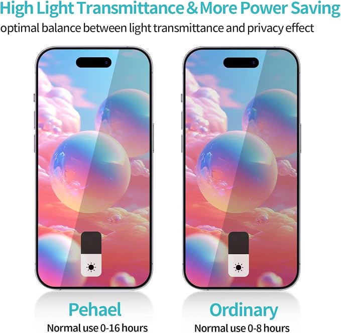 PEHAEL 2+2 Pack for iPhone 15 Privacy Screen Protector - Image 3