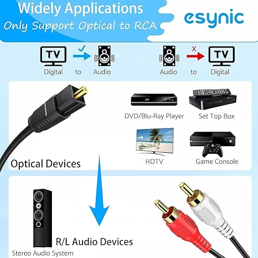 eSynic Portable Optical to RCA Adapter-7 FT Long-Built-in DAC Chip-Easy to Setup-192KHZ Digital to Analog Converter-Aluminum Shell-from HDTV/Blu-ray/DVD/Gaming Consoles to L/R Stereo Audio System