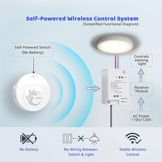 Avorecta Wireless Light Switch and Receiver Kit, Self-Powered Remote Light Switch for Adding a Light, No Wiring, No Battery, No WiFi Needed