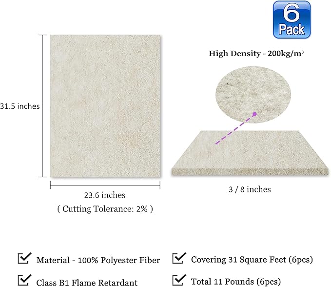 BXI Sound Absorber - 31.5 X 23.6 X 3/8 Inches 6 Pack High Density Acoustic Absorption Panel, Sound Absorbing Panels Reduce Echo Reverb, Tackable Acoustic Panels for Wall and Ceiling Acoustic Treatment