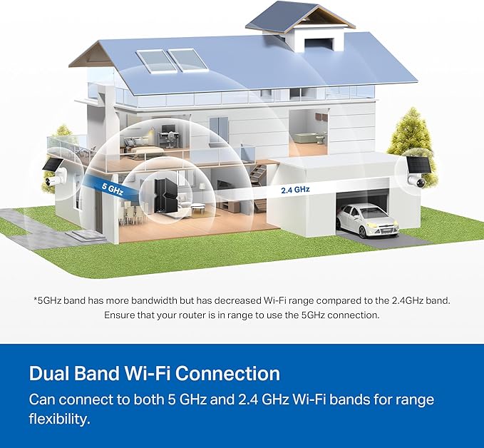 Tapo MagCam 4K Outdoor Wireless Security Camera – Battery Power with Solar Charging, Magnetic Mount, Person/Vehicle Detection, Subscription-Free Local or Optional Cloud, Works with Alexa, C460 KIT