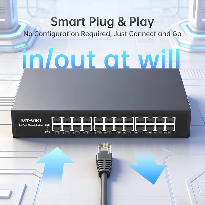 MT-VIKI 24 Port Gigabit Ethernet Switch, Unmanaged Network Switch Splitter - Image 4