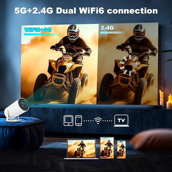 Mini Projector, Support 4K 1080P Portable Projector with Dual Band WIFI6 5G Wireless 5.2 Bluetooth Android 11, 160 ANSI Lumens, 180° Rotatable, Auto Keystone Correction,35"-130" Screen Video Projector