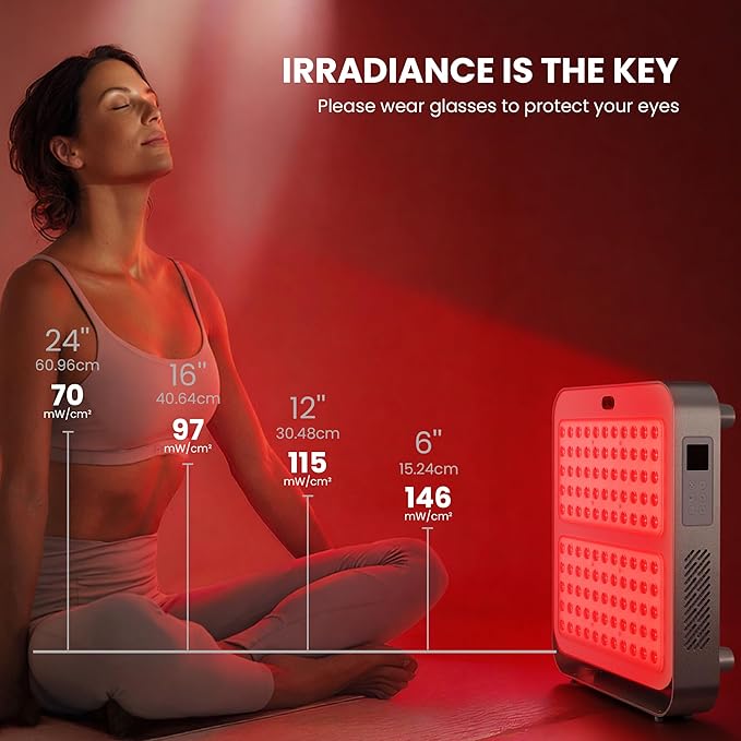 EmberTouch Red Light Therapy Panel - 660nm & 850nm Infrared Light Therapy Lamp with Smart App Control, 110 LEDs High Power Device at Home for Body, Face, Recovery, Skin Health, 215W (PRO200)