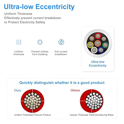 22 Gauge 8 Conductor Electrical Wire, 16.4FT White Stranded Low Voltage 22/8 PVC Case, 22 AWG Tinned Copper 8 Wire Extension Power for Strips LED Lamp Lighting