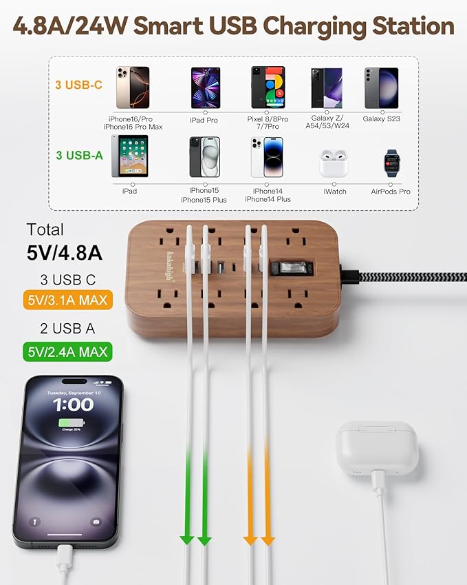 Walnut Power Strip with USB Ports - 5 FT Wood Power Strip, 1625W Decorative Extension Cord with 6 AC Outlet 3 USB, for Brown Tan Wood Walnut Grain Aesthetic Vintage Rustic Desk Accessories Decor