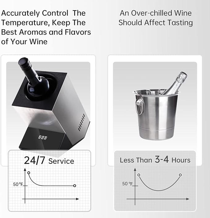 Cobalance Wine Chiller Electric,Single Bottle Cooler for 750ml Wine or Some Champagne,Portable Coolers Keep Cold Up to 24h,Personalized Chillers at Party,Gift for Wine Lover