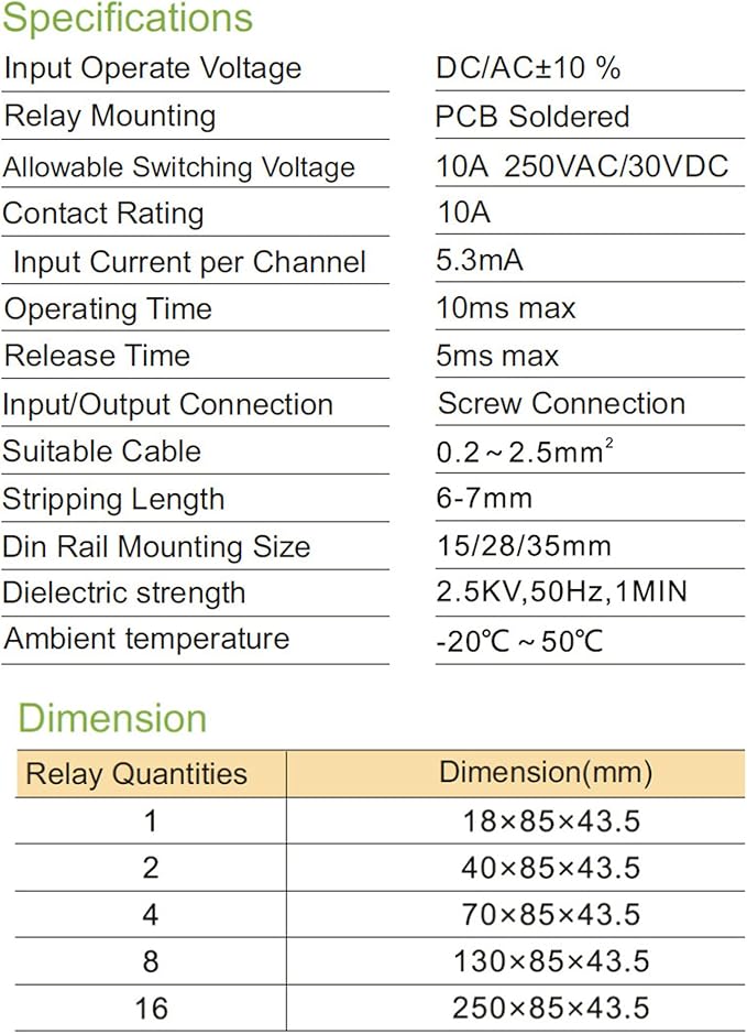 Good BNTai 8 Channel Interface Relay Module 12VACDC 24VACDC 110VAC 230VAC DIN Rail Panel Mount Automation PLC Board (8Channel ACDC24V)