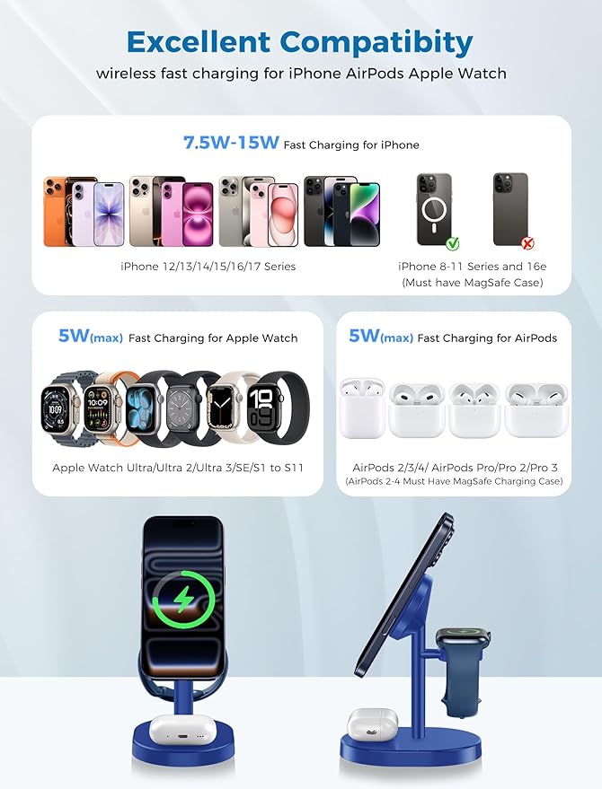 Hevanto 2026 3 in 1 Wireless Charging Station for Apple MagSafe Charger, 15W Fast Magnetic Mag-Safe Charger Stand for iPhone 17 16 15 14 13 12 Apple Watch AirPods with MagSafe Case, Blue