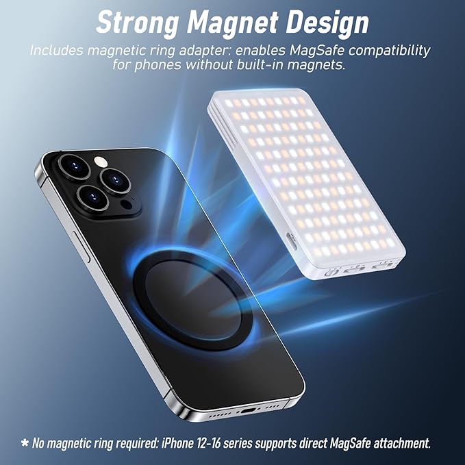 Magnet Phone Light, 160 LED Dual Side Selfie Light Compatible with iPhone Magsafe, 3 Lighting Adjustment Modes, Selfie Lights for iPhone/iPad/Camera/Photography/TikTok/Vlog/Video/Zoom Calls