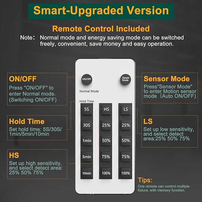 ACOHOOK 250W LED High Bay Light 37500lm Commercial Bay Lighting with Smart Controller Supports Normal Mode & Motion Sensor Mode(Energy Saving) AC100-277V UFO LED High Bay Shop Lights-8Pack