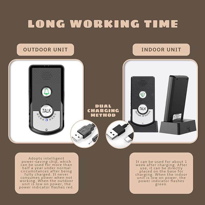 2 Way Voice Intercom, Super Long Range Intercomunicador, Home Security Easy Install, Indoor Outdoor System, Fit for Home Hospital Office, Black