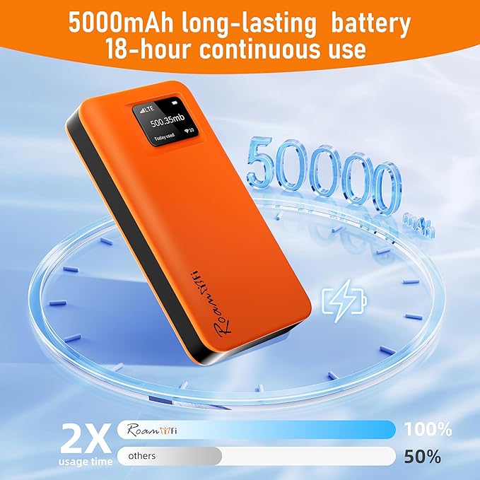 RoamWiFi 4G LTE WiFi Mobile Hotspot Router, Worldwide Portable High Speed - Image 5