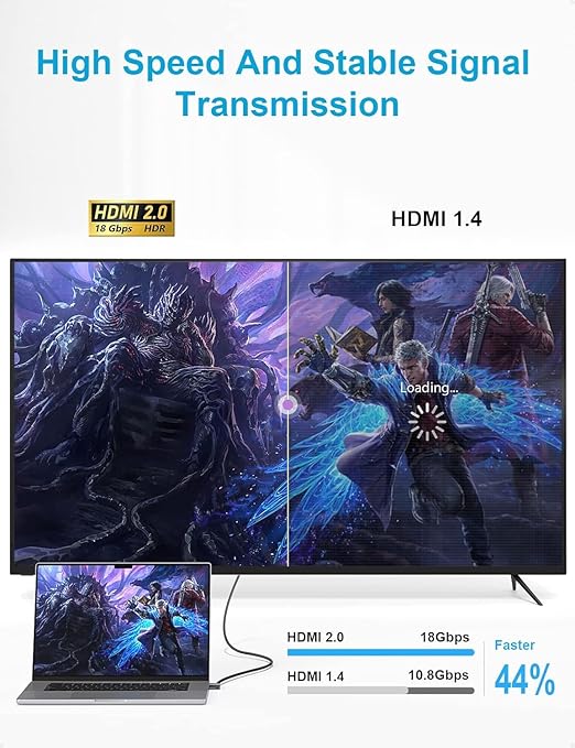 XAOSUN Right Angle HDMI 2.0 Cable 3.3 Feet, Strong Anti-Interference, 18Gbps High Speed Support 4K@60Hz,3D 1080P,HDR,ARC,90 Degree HDMI Cable for MacBook pro 2023,Monitor,ps4/5,Xbox,Fire TV and More