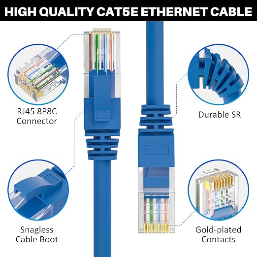Kxable Cat5e Ethernet Cable 150 FT, Cat 5e Internet Cable, Standard RJ45 - Image 2
